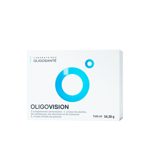 Oligovision