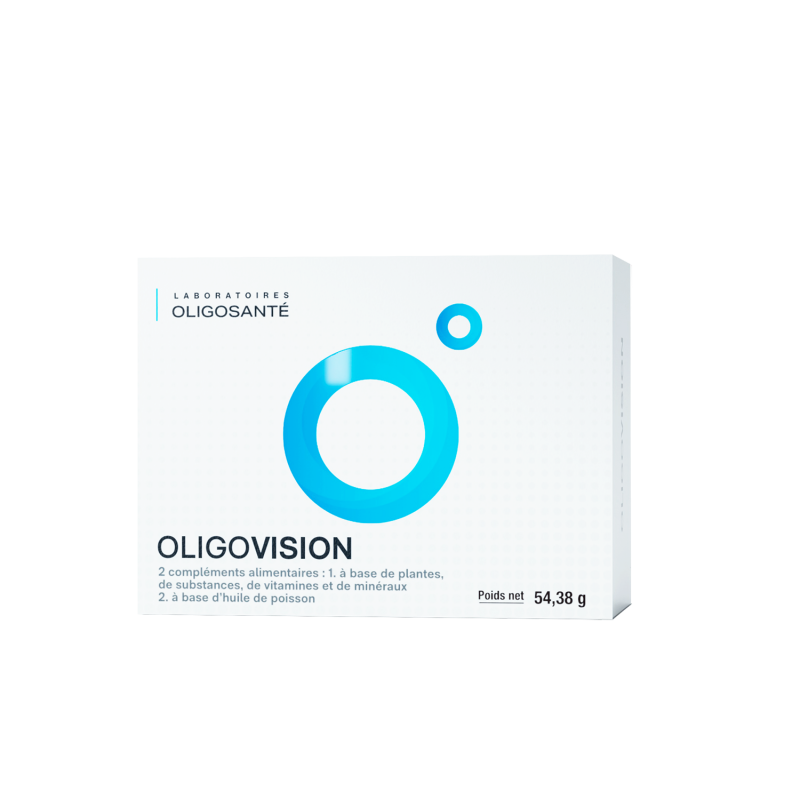 Oligovision